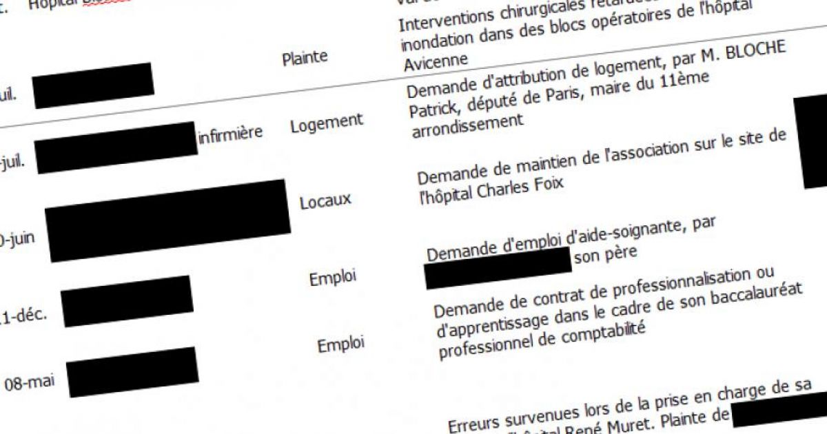 2500 lettres contrats et actes types