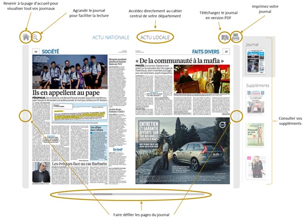 abonnement parisien papier