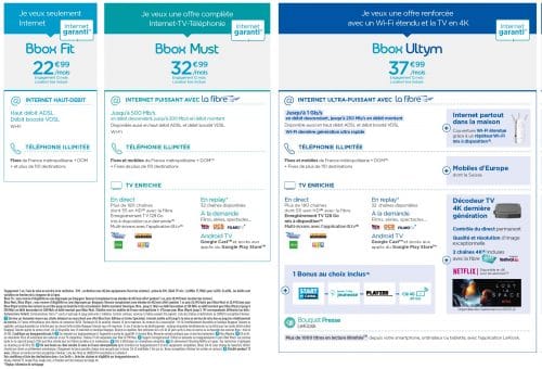 adresse resiliation contrat bouygues