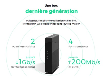 adresse resiliation sfr mobile