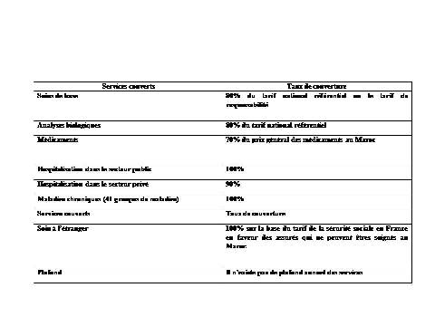 cnops formulaire d'adhesion