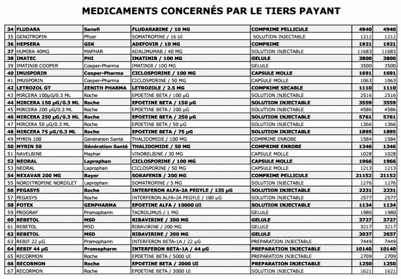 cnops formulaire d'adhesion