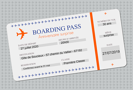 comment rediger une invitation d anniversaire