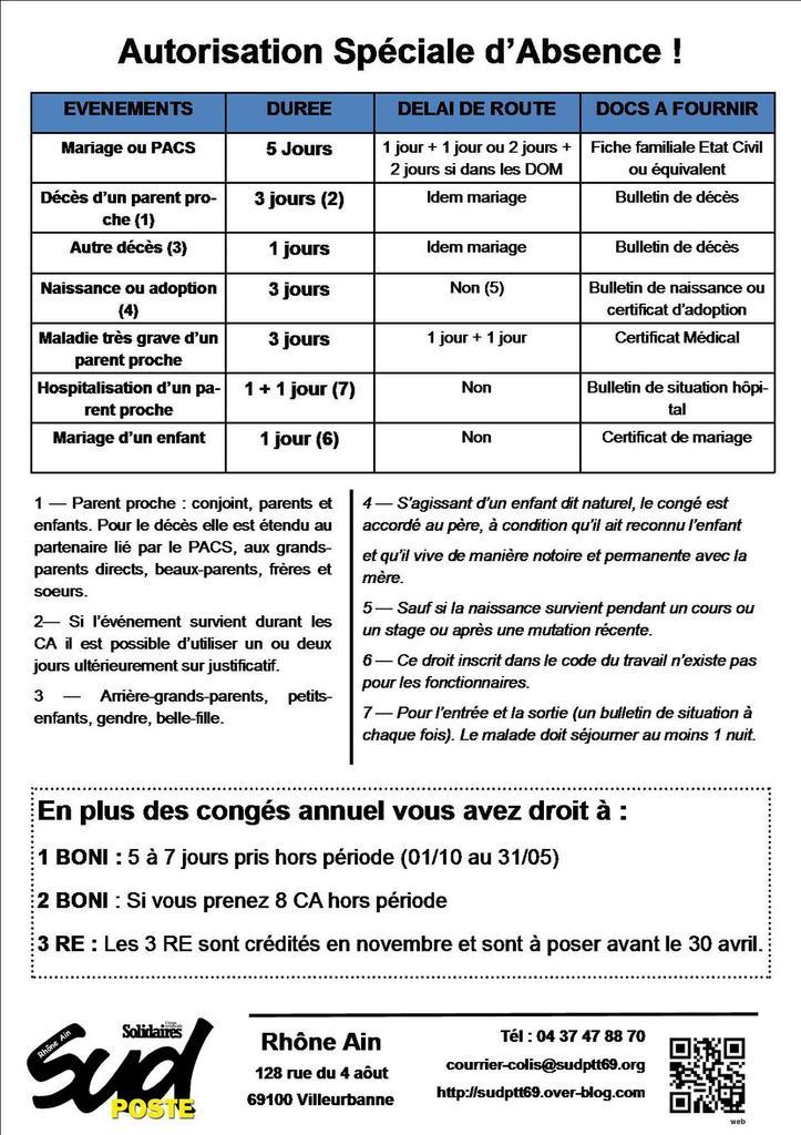 conges exceptionnels naissance