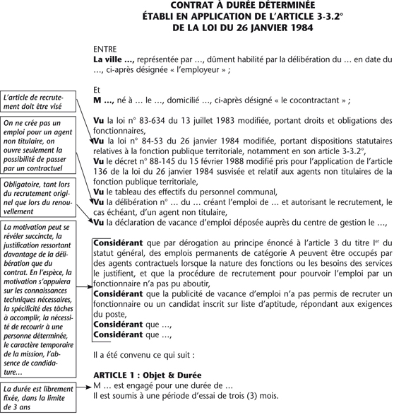 contrat a duree determinee modele gratuit