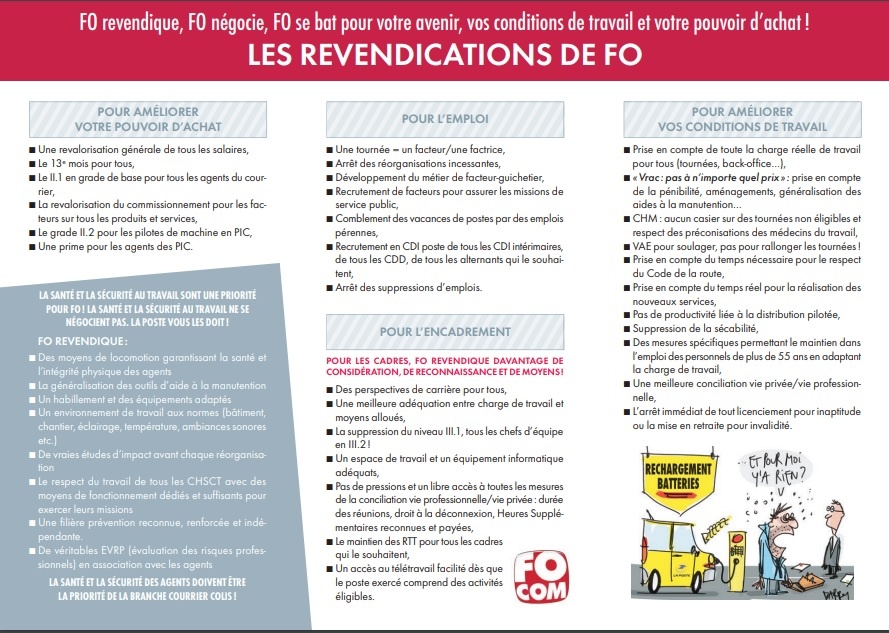 courrier de revendication