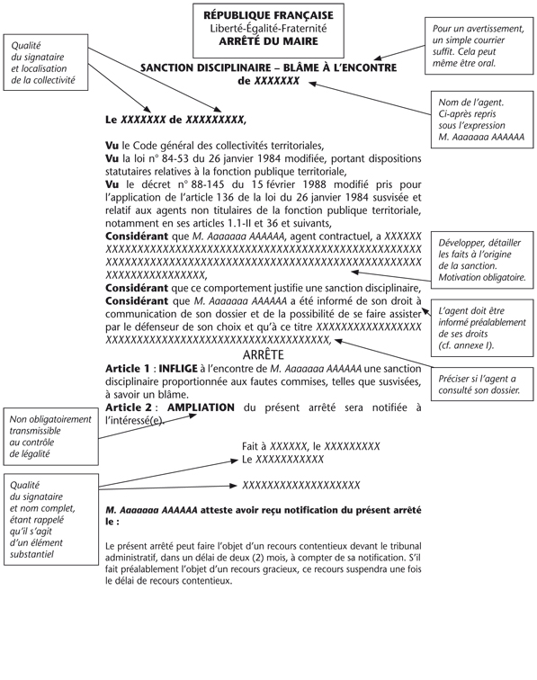 courrier licenciement inaptitude