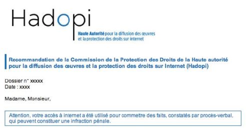 courrier type avertissement