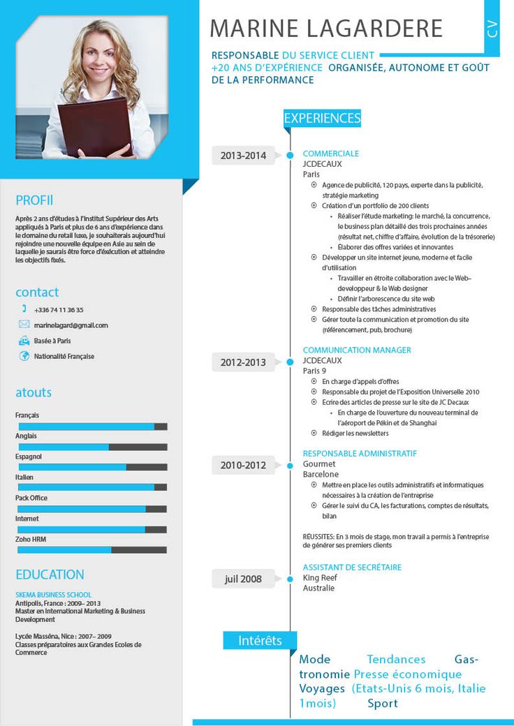 curriculum vitae a telecharger