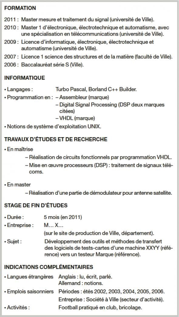 curriculum vitae pour master