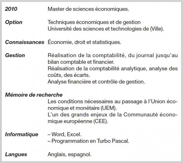 curriculum vitae pour master