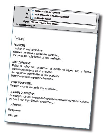 cv en francais demande de travail