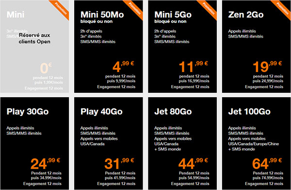 date de fin d engagement orange mobile
