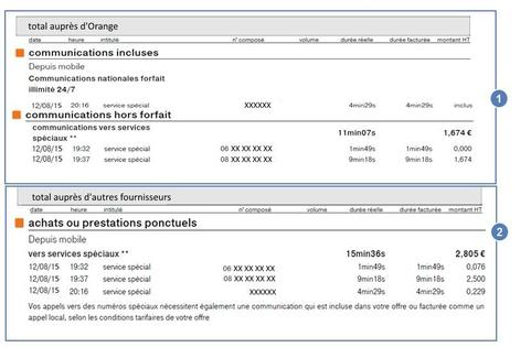 date de fin d engagement orange mobile