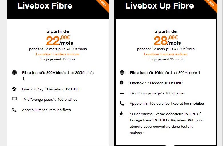 date de fin d engagement orange mobile