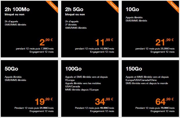 date de fin d engagement orange mobile
