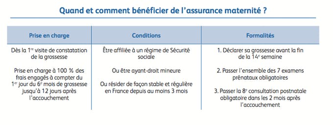 declaration grossesse education nationale