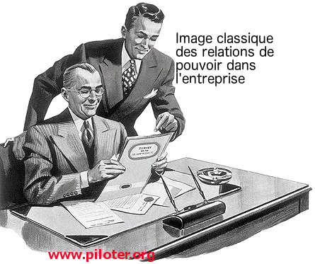 delegation pouvoir modele