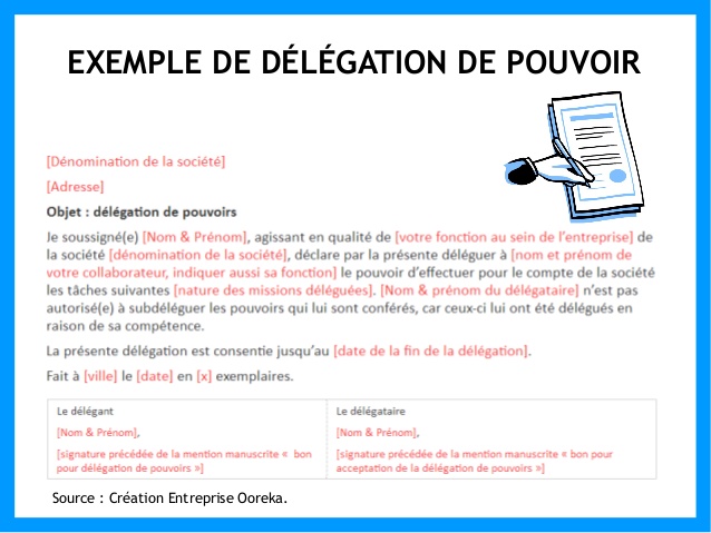 delegation pouvoir modele