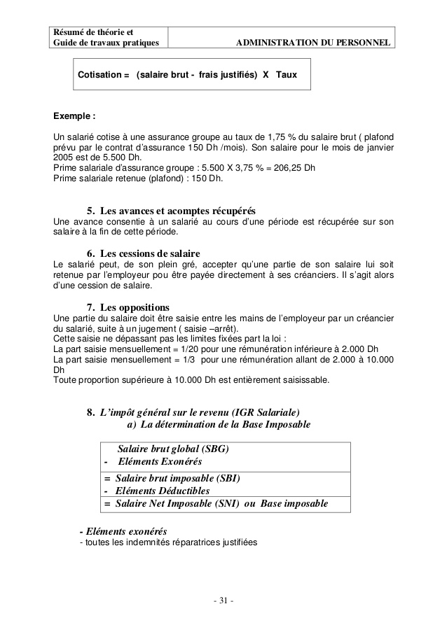demande d'avance sur salaire modele de lettre
