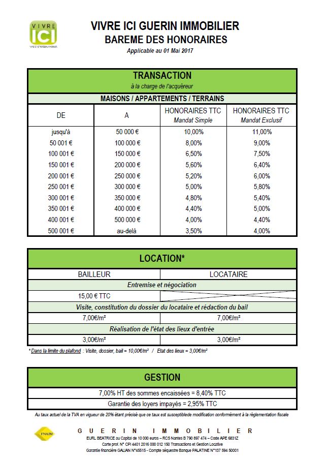 demande d honoraires