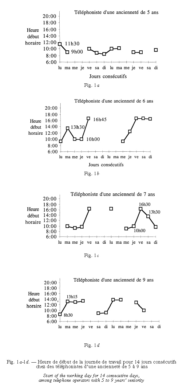 demande d'un conge sans solde