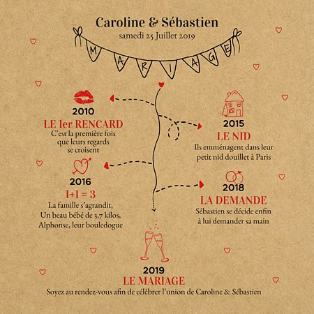 demande de fiancailles texte