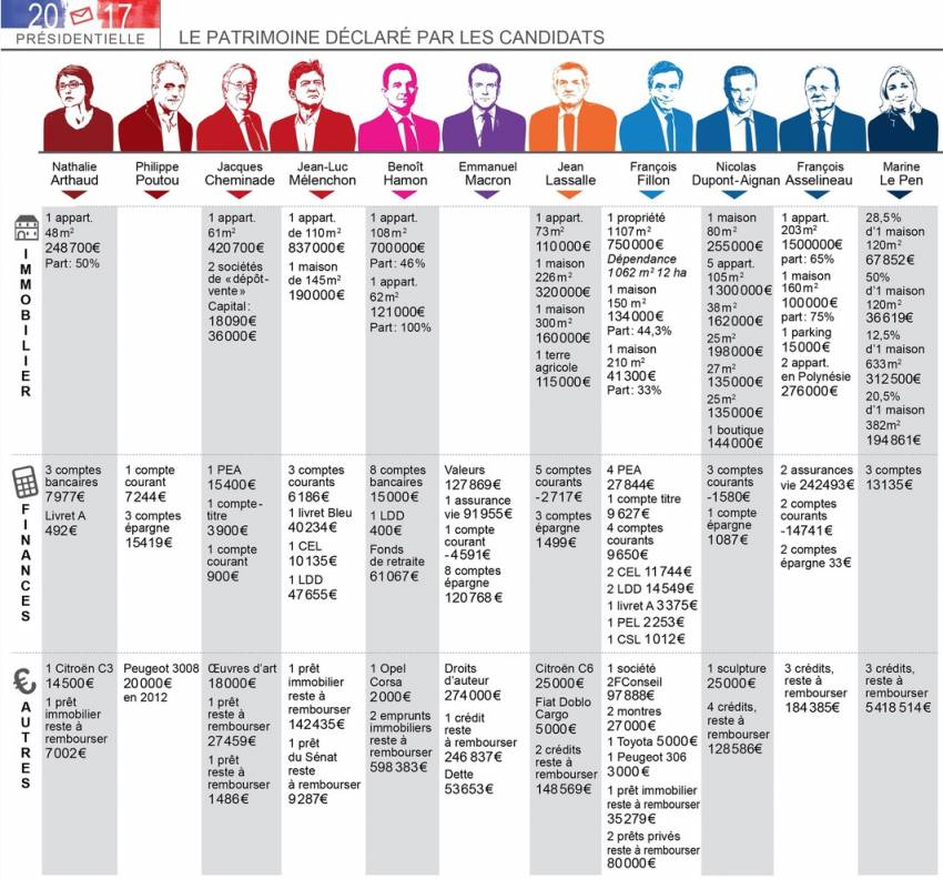 demande de remboursement anticipe d'un pret immobilier