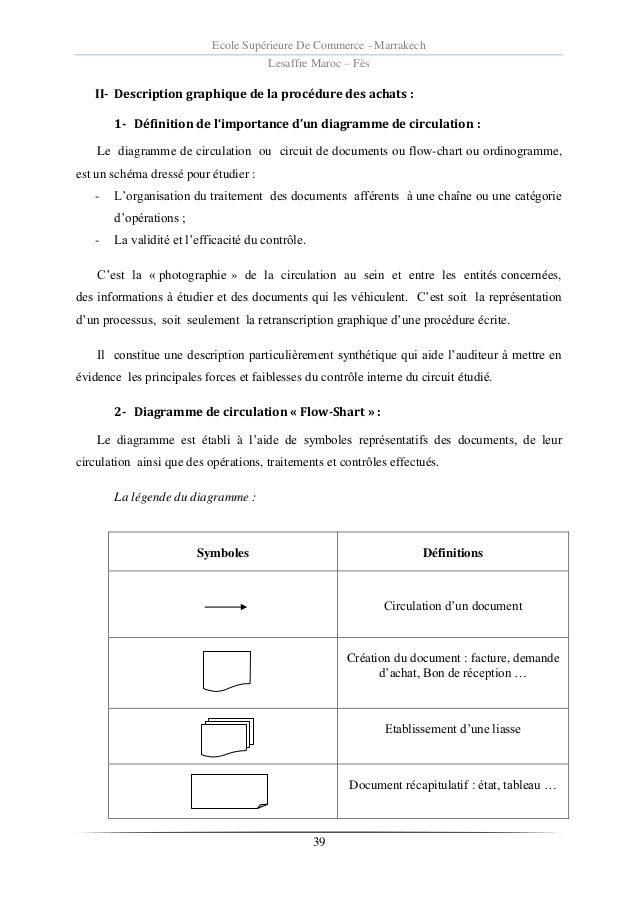 demande de remise de prix aupres d'un fournisseur