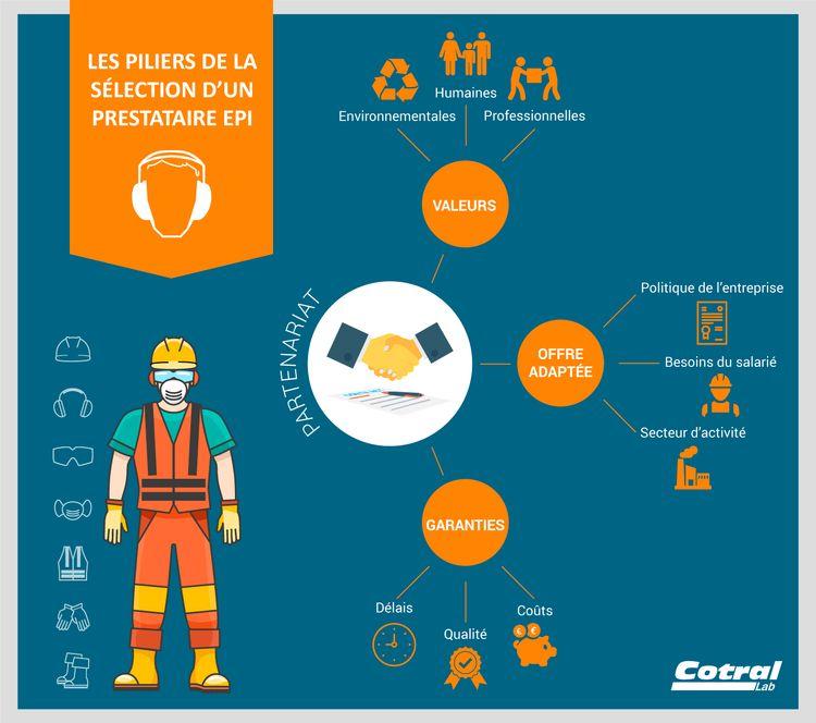 demande de remise de prix aupres d'un fournisseur