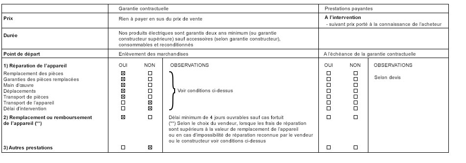 demande de reparation materiel