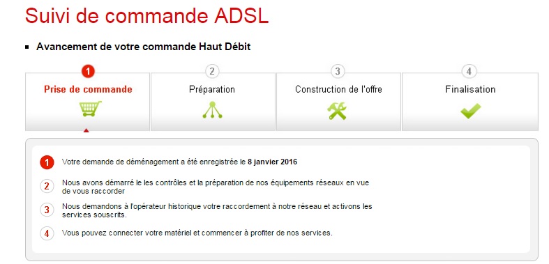 demenagement sfr delai