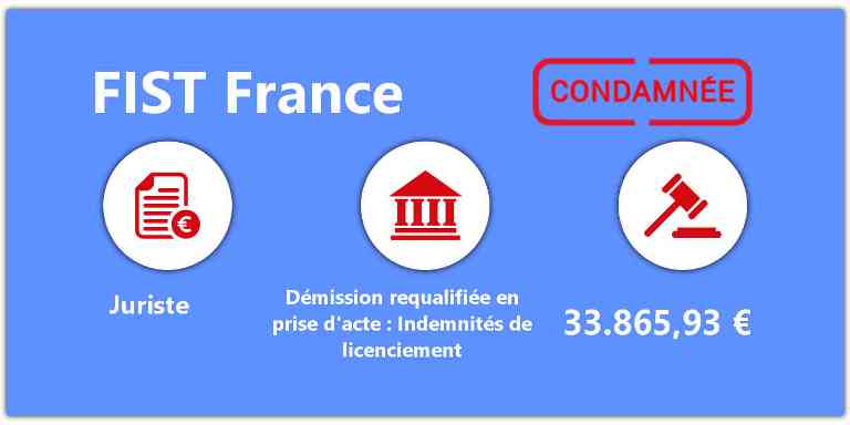 demission temps partiel pour temps plein