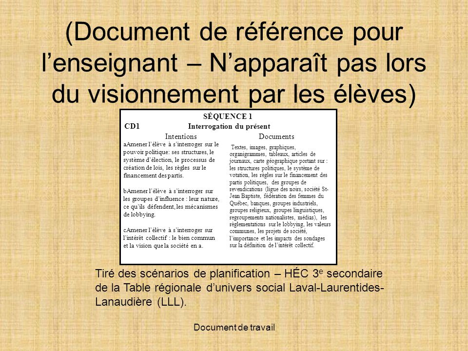 document pouvoir