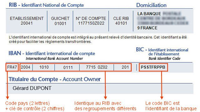 edf autorisation prelevement