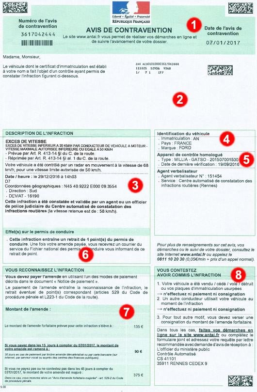 exemple contravention
