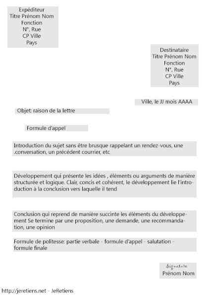 exemple de fin de lettre administrative