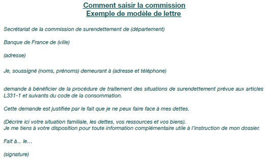 exemple de lettre dossier de surendettement