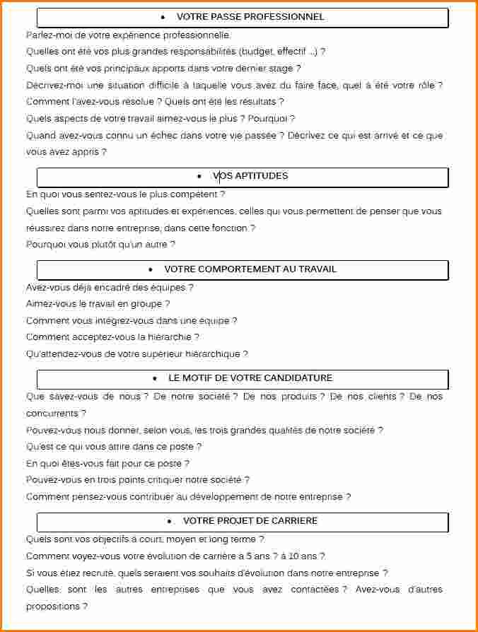 exemple de lettre pour un projet