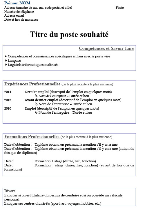 exemple de reconnaissance de dette entre particulier gratuit