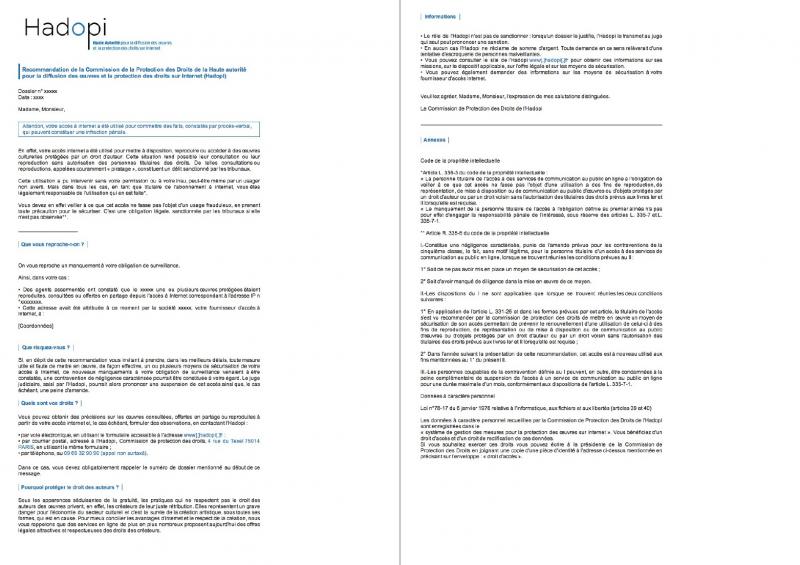 exemple lettre d'avertissement