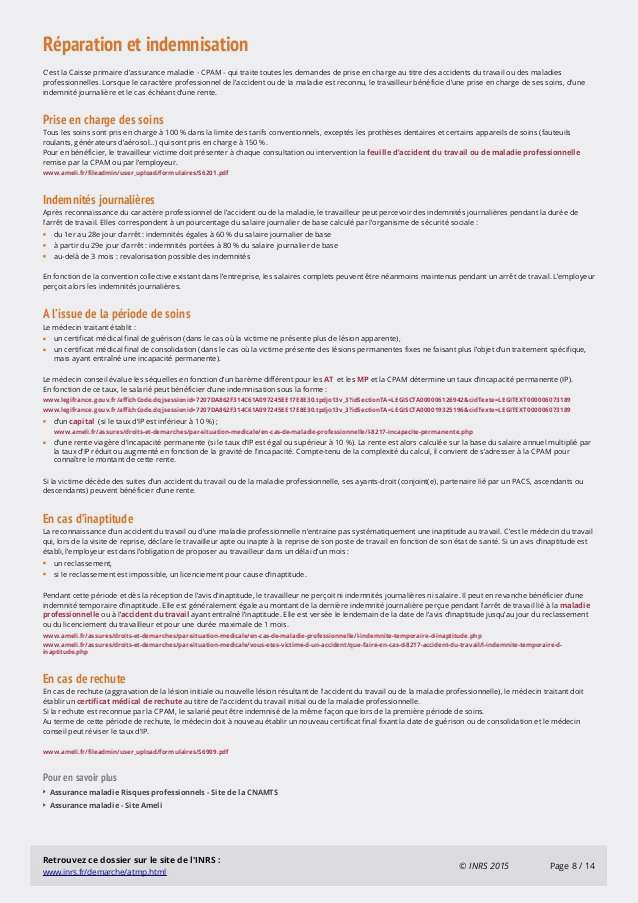 exemple lettre de contestation cpam