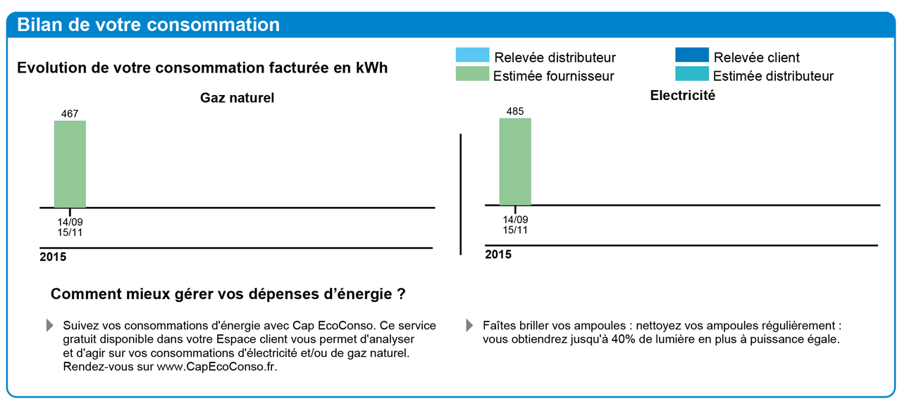 facture de gaz