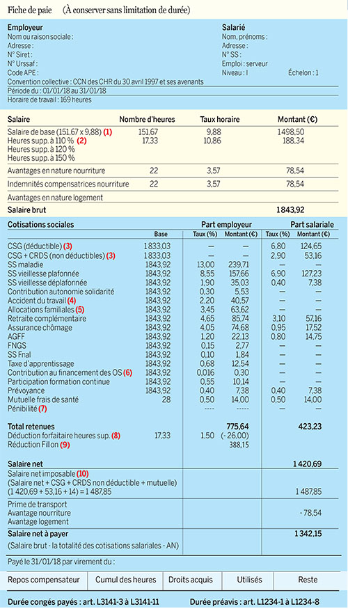 fiche reservation hotel exemple