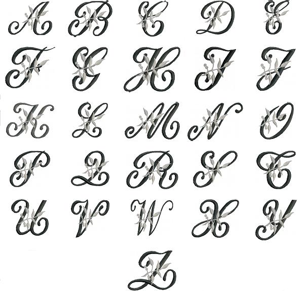 formes de lettres