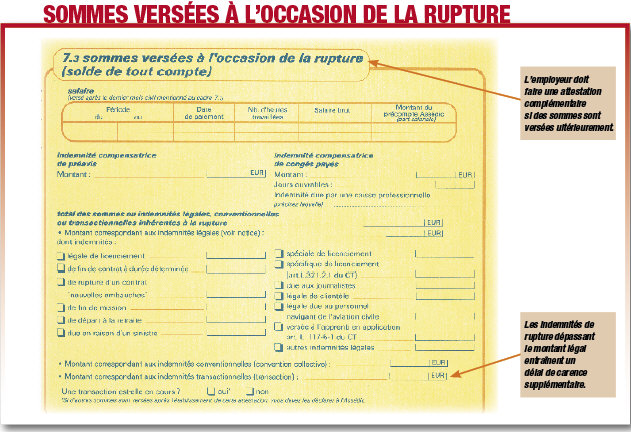 formulaire attestation employeur assedic