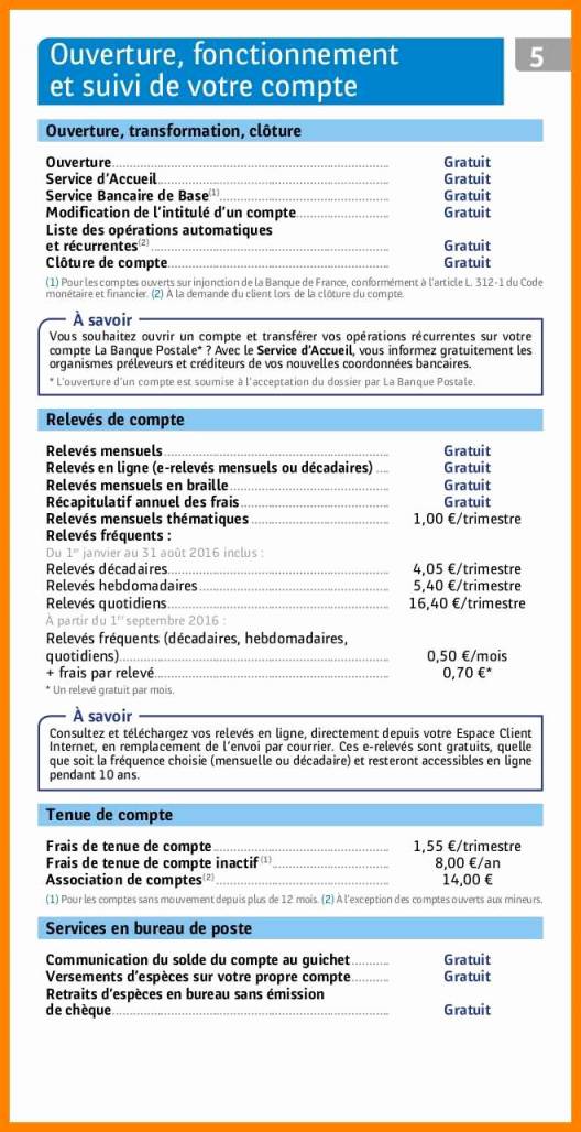 lettre banque changement adresse