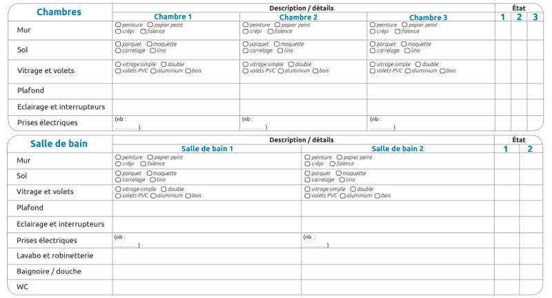 lettre d'etat des lieux
