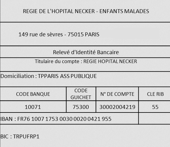 lettre de contestation facture hopital