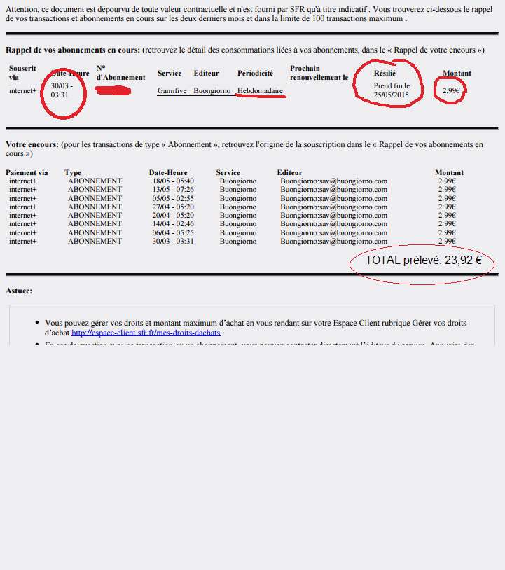 lettre de contestation facture sfr